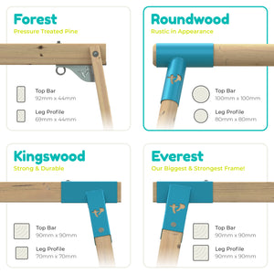 TP Single Compact Roundwood Swing Frame - FSC<sup>&reg;</sup> certified